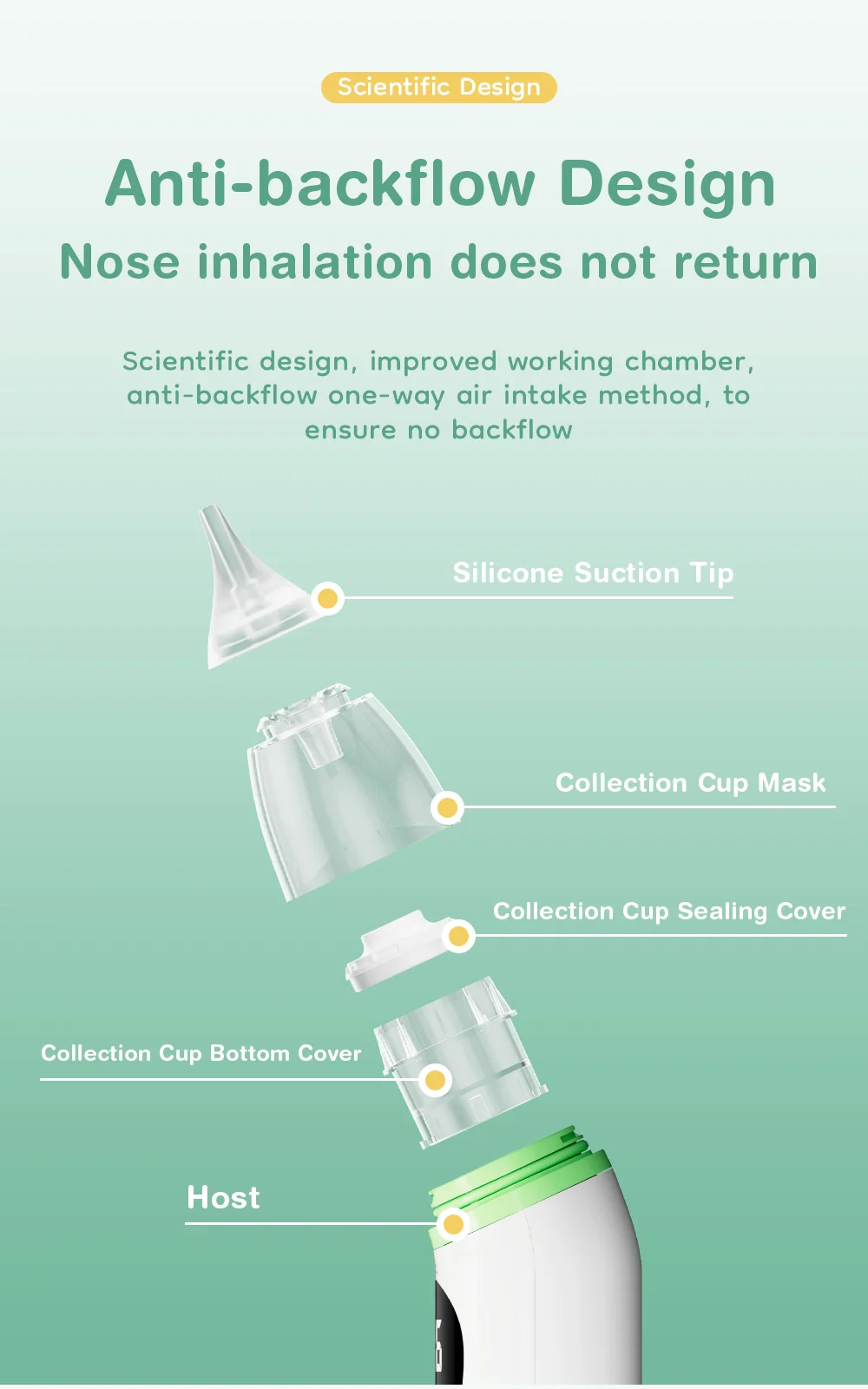 MAMIJOY Electric Nasal Absorber Silent Baby Obstruction Rhinitis Cleaner Nasal Aspirator Nasal Mucus Cleaning Tool Fro Newborn