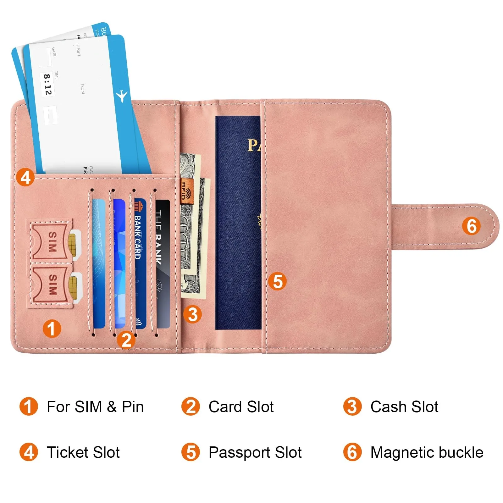 Passport Holder, Passport Cover with Credit Card Slot and Boarding Pass Slot Combo, Passport Wallet Case Book Travel Must Have