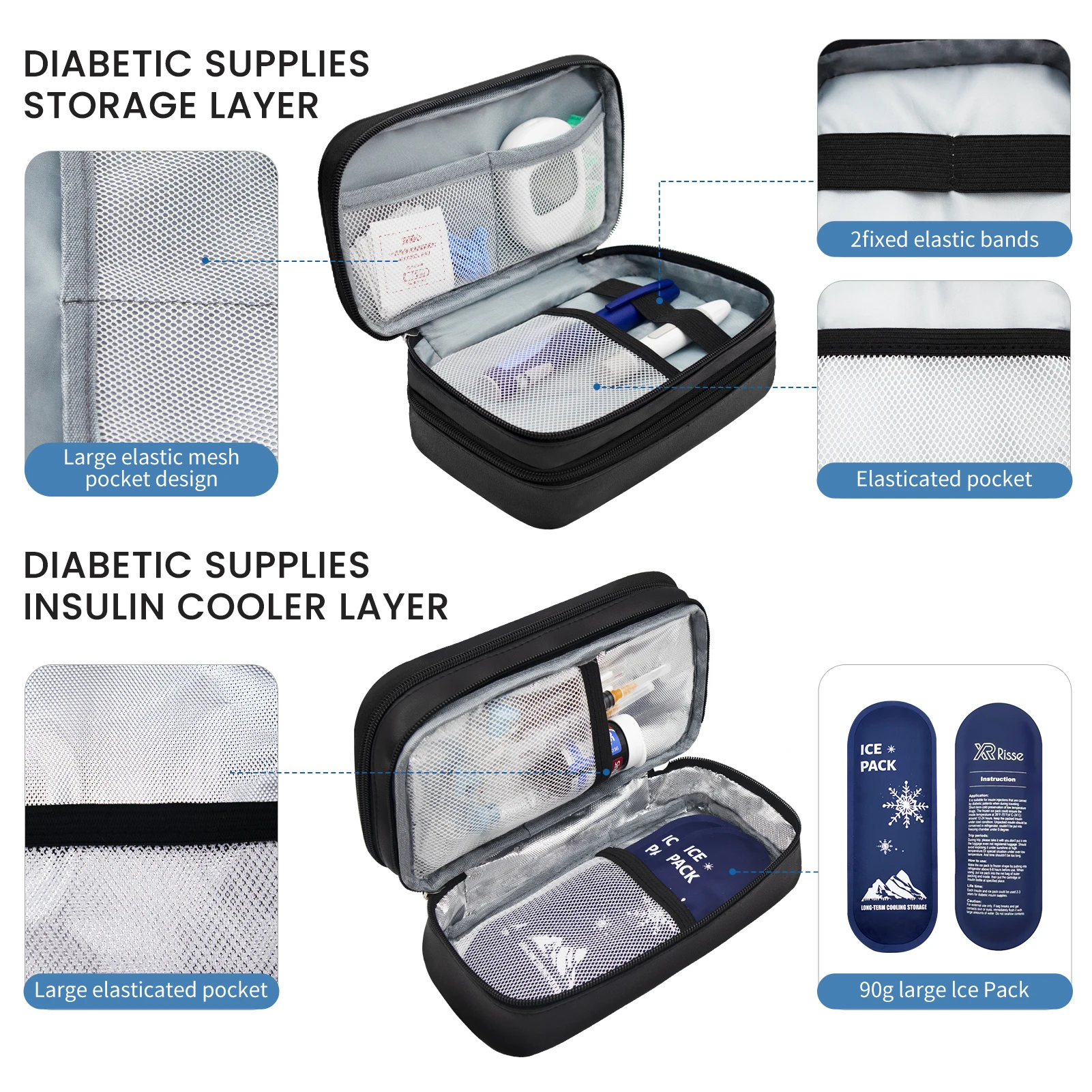 Insulin Bag for Diabetics-Pu Leather Double Layer Case for Insulin Pens, Test Kit, Travel Medical Organizer with Handle