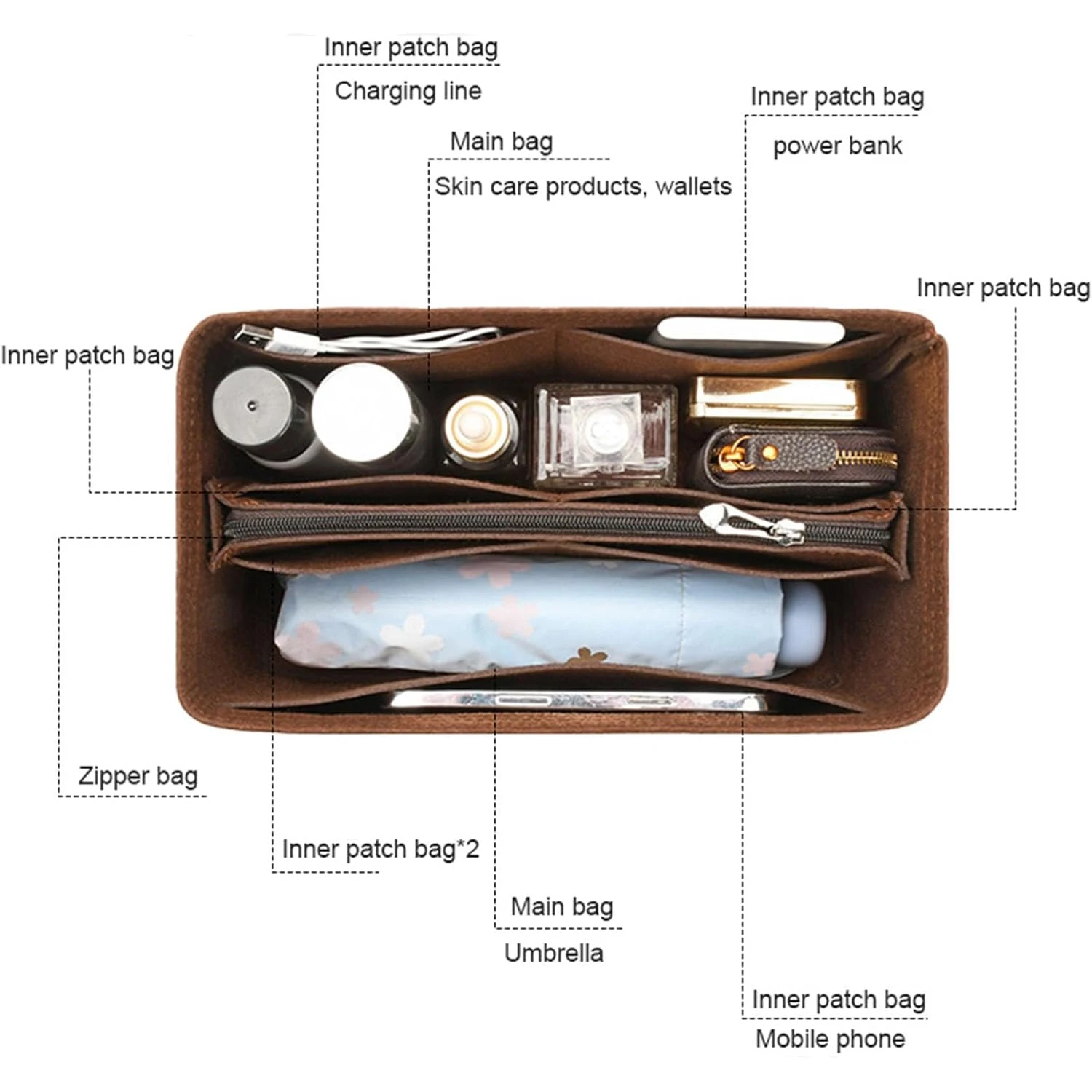 Felt Insert Bag Organizer for LV Speedy 25 30 35 Flap Handbag Inner Bag Makeup Travel Purse Storage Tote Bag Accessories