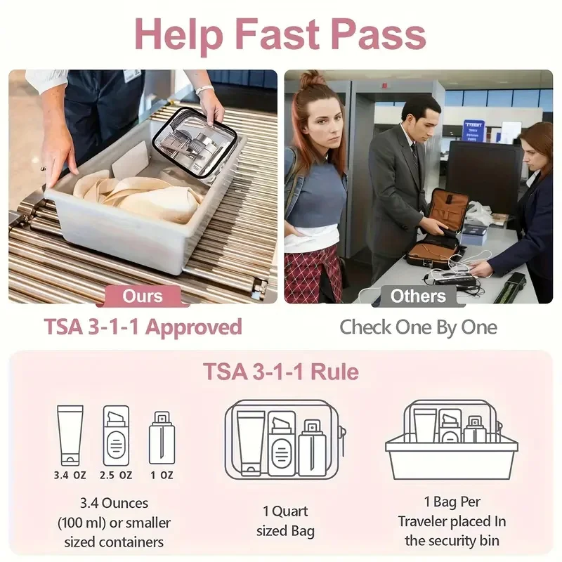Clear Zipper Tote Bag - Multipurpose Transparent Carry Case for Toiletries, Makeup, Electronics. Ideal for Travel, Gym, Airport.