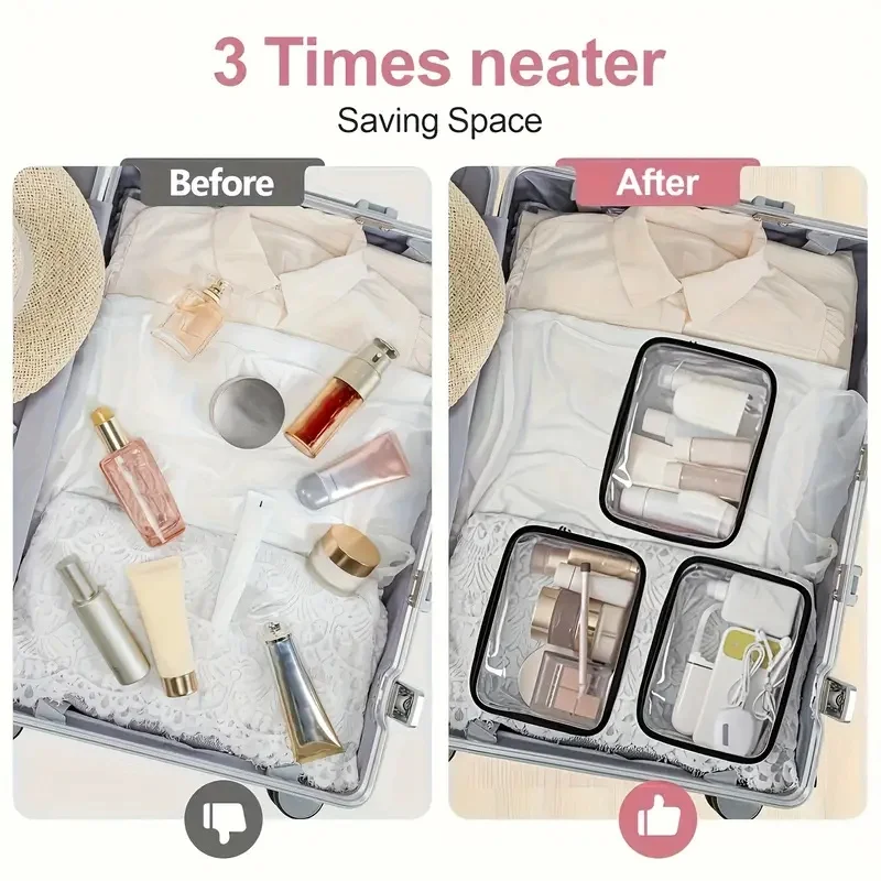 Clear Zipper Tote Bag - Multipurpose Transparent Carry Case for Toiletries, Makeup, Electronics. Ideal for Travel, Gym, Airport.
