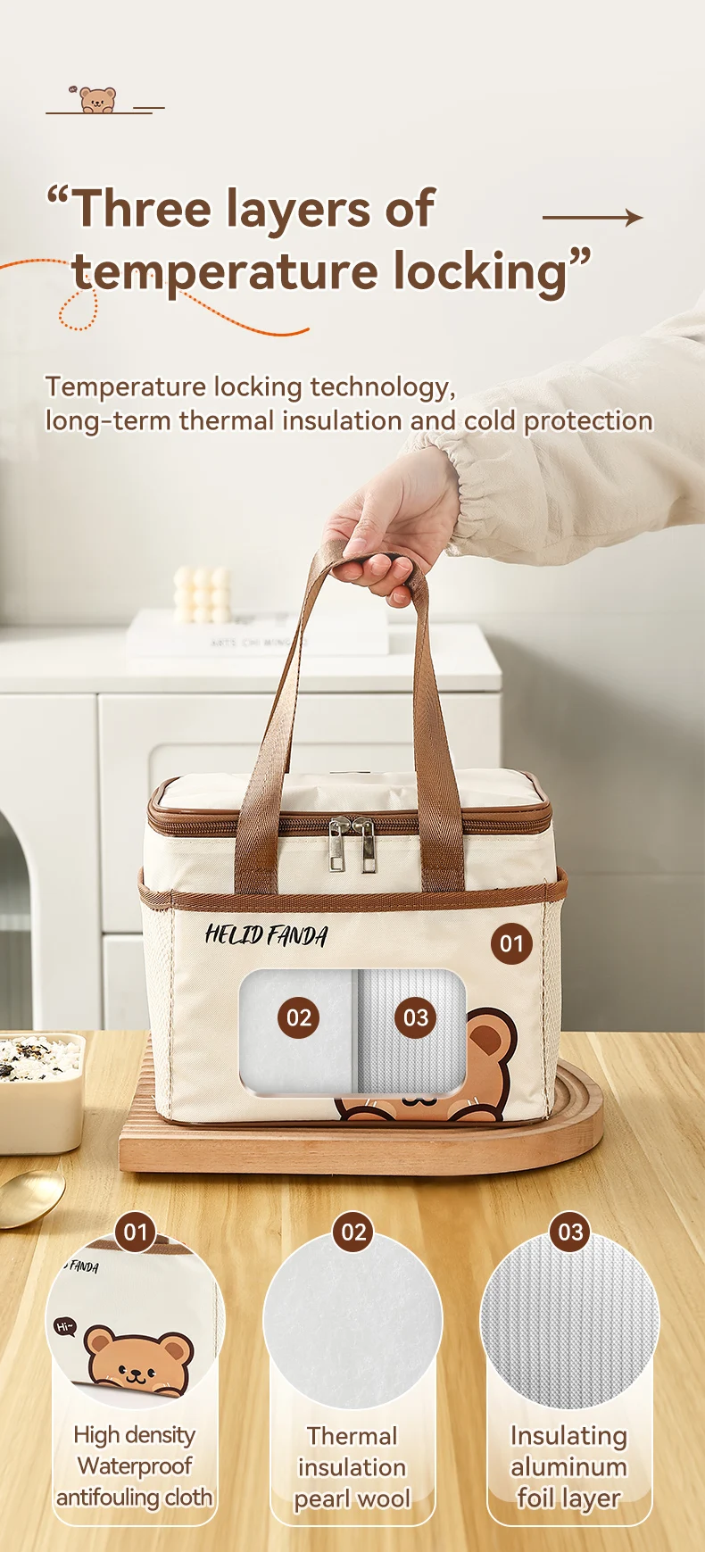 WORTHBUY Cute Thermal Lunch Box Bag Student Portable Large Capacity Insulated Lunch Bag Waterproof Reusable Picnic Cooler Bag