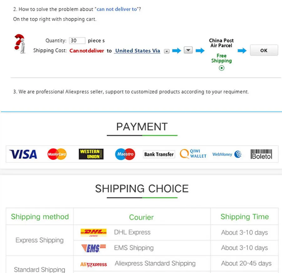 1 Piece Luggage Strap for Suitcases TSA-Approved Bundling Packing Belt Suitcase Easily Identified Travel Belts Bag Accessories