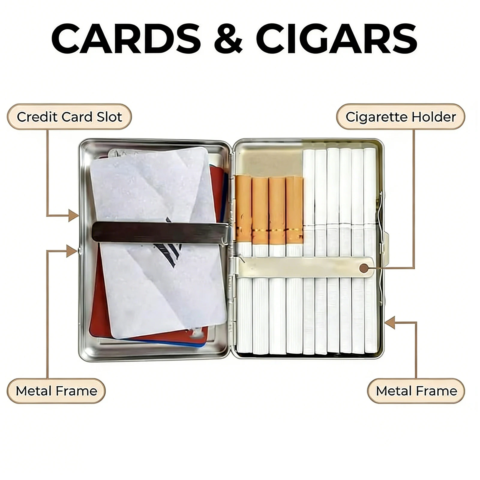 Versatile Metal Cigarette Case with Easy Snap Art Deco Illustration Armored Wallet Credit Card Case Gift for Him & Her