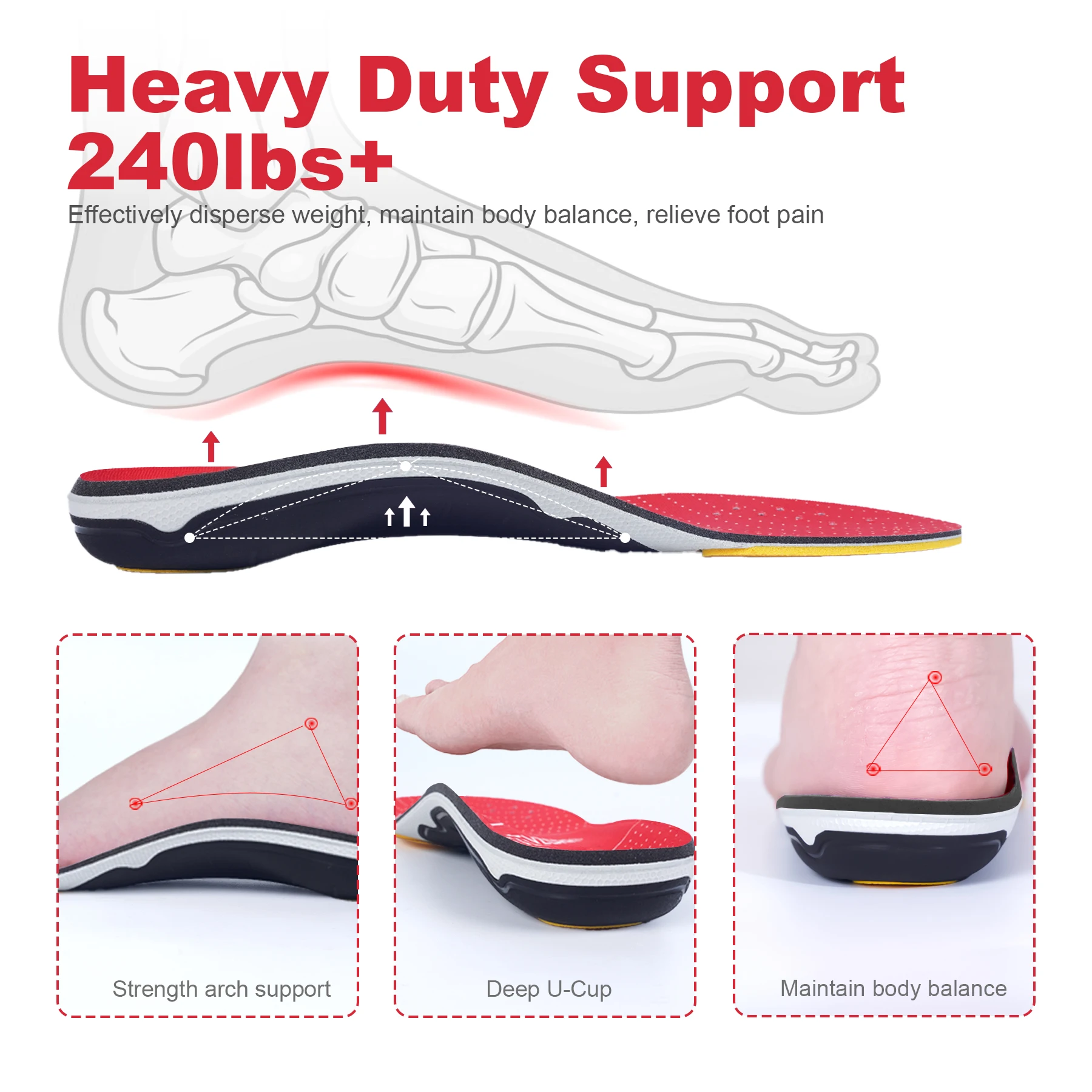 Plantar Fasciitis Relief Orthopedic Insole Flat Foot High Arch Support Men Women Work Orthotic Insert Sport Shoe Sneaker Sole