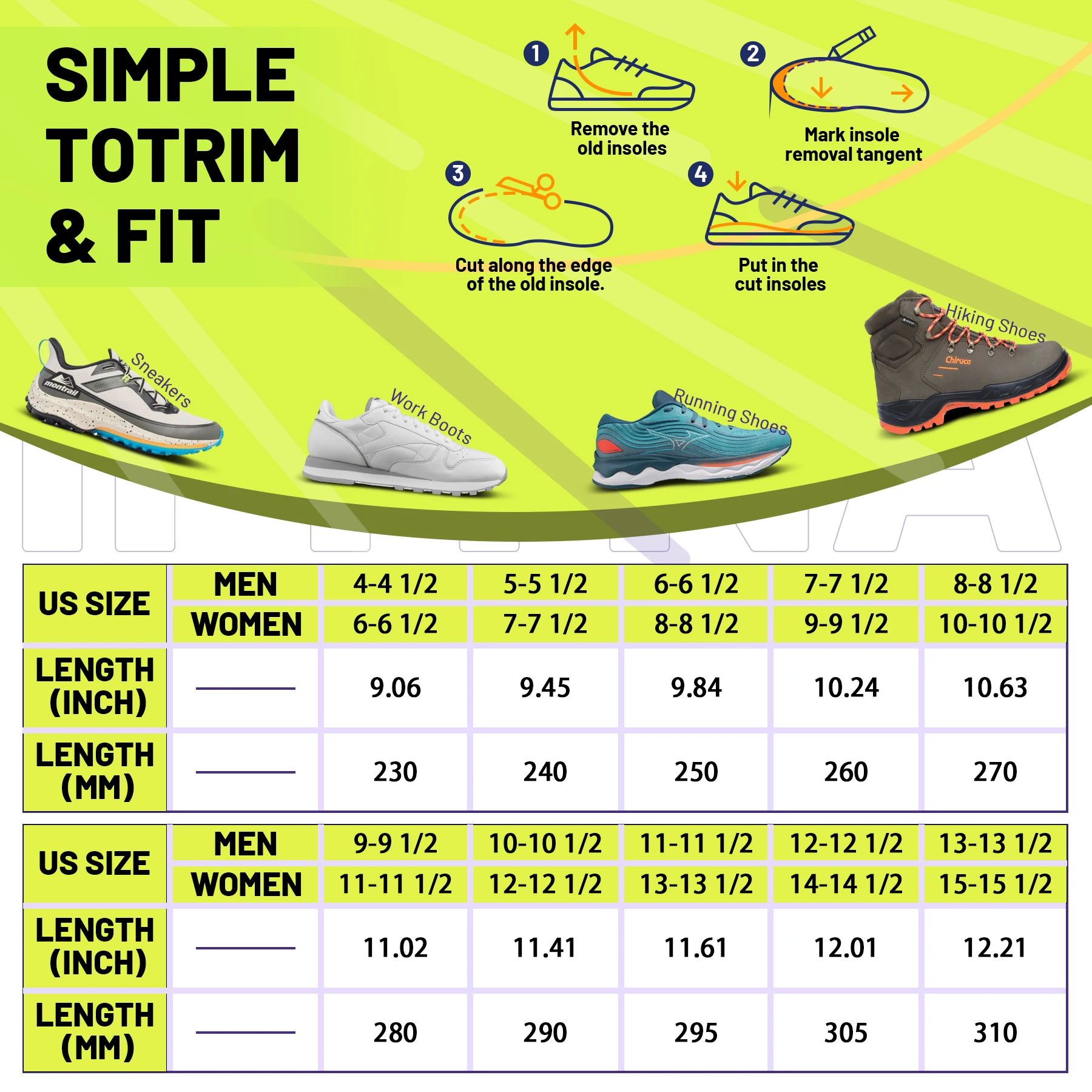 Plantar Fasciitis Relief Orthopedic Insole Flat Foot High Arch Support Men Women Work Orthotic Insert Sport Shoe Sneaker Sole