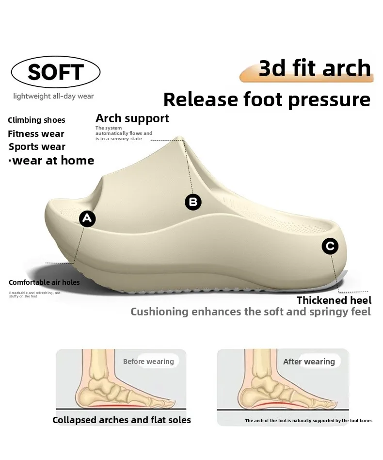 German Arch Support Negative Heel Slippers for Women, Summer 2026 New Indoor Home Flat Foot Correction Sandals for Men