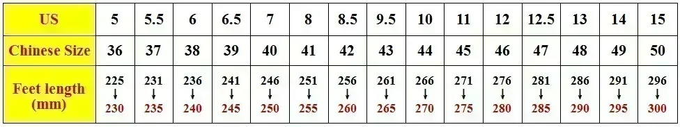 Summer Mens Sandals Outdoor Fashion Slippers Breathable Lightweight Man Beach Sandals Thick Sole Non Slip Casual Garden Shoes