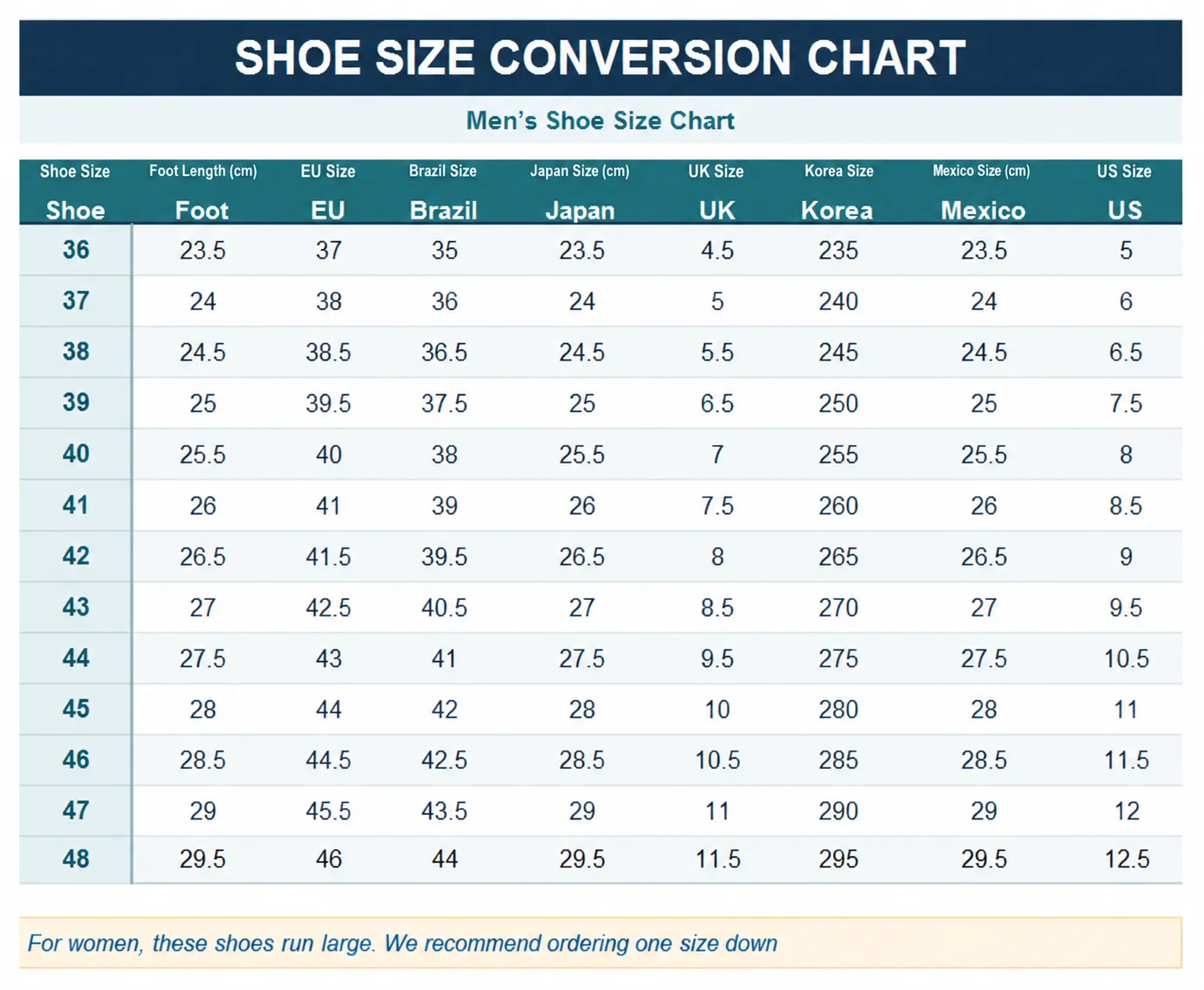 Summer Lightweight Work Sneakers Steel Toe Men Women Tennis Work Safety Shoes Breathable Construction Shoes Work Boots Footwear