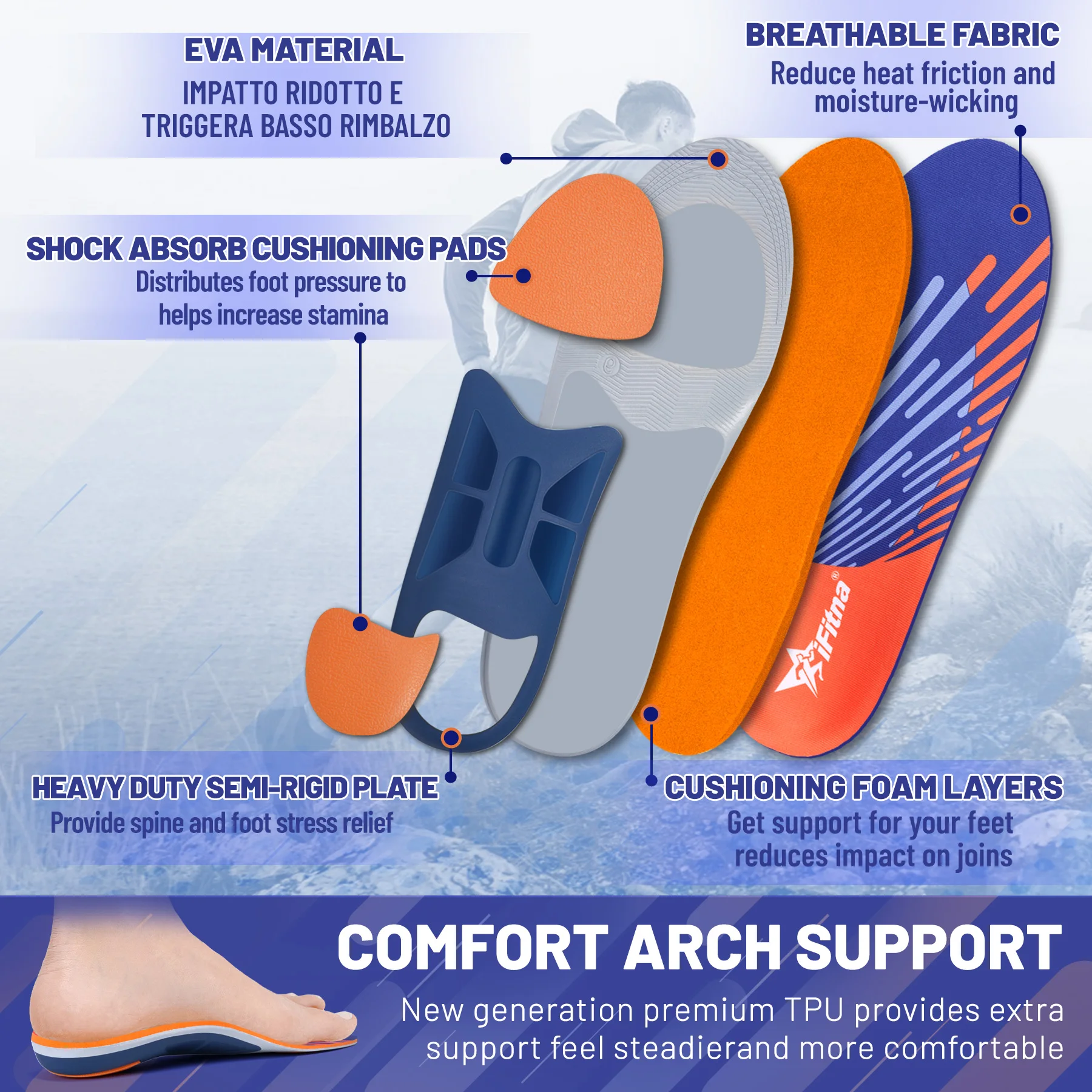 High Arch Support Plantar Fasciitis Orthopedic Shoe Sport Insole Men Women Flat Feet Sneaker Orthotic Plantillas Insert Sole