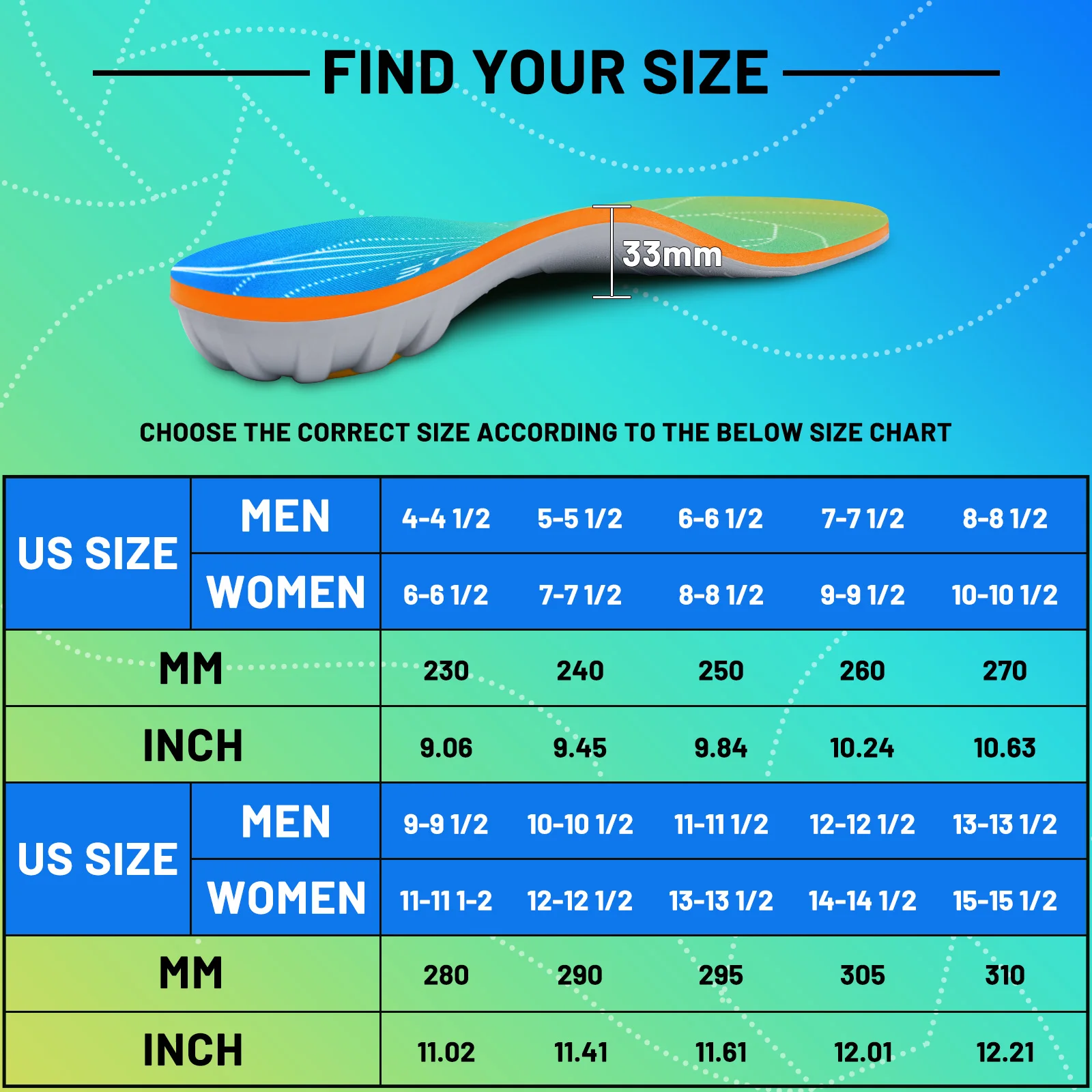IFitna Plantar Fasciitis Relief Orthopedic Shoe Insole Metatarsal Pain Flat Feet Arch Support Insert Men&Women Standing All Day