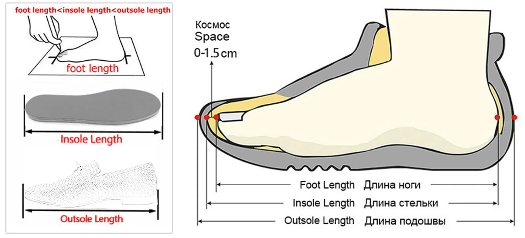 Men's Warm Mark Line Slippers TPR Sole Anti slip Soft and Comfortable Winter Living Room Shoes High Quality