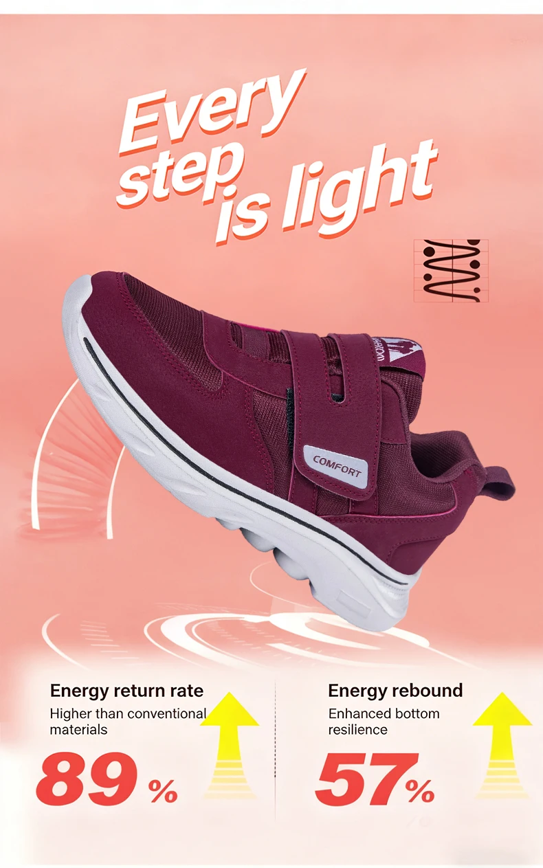 Unisex Comfortable Walking Shoes Lightweight Breathable Non Slip Wide Toe Shoes Casual Sneakers All Season Walking Footwear