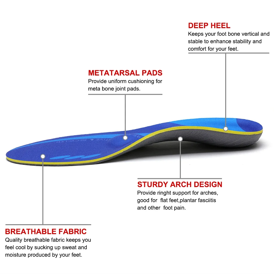 Arch Support Metatarsalgia Insole Plantar Fasciitis Pain Relief Orthotic Insert,Flat Feet Orthopedic Insoles Running Sport Sole