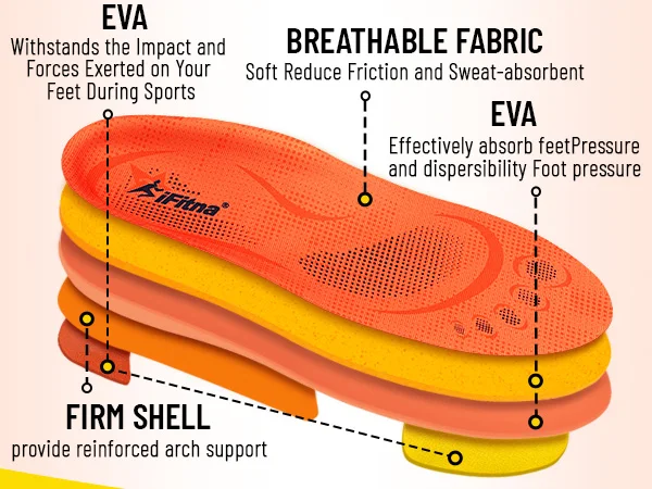 Arch Support Metatarsalgia Insole Plantar Fasciitis Pain Relief Orthotic Insert,Flat Feet Orthopedic Insoles Running Sport Sole