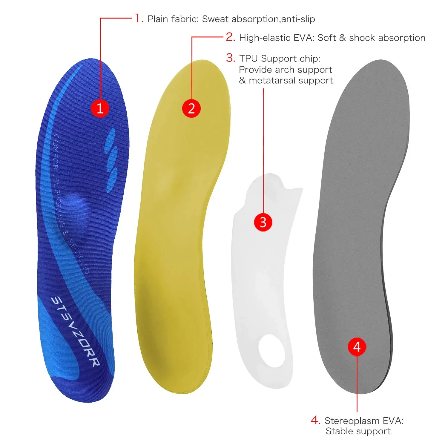 Arch Support Metatarsalgia Insole Plantar Fasciitis Pain Relief Orthotic Insert,Flat Feet Orthopedic Insoles Running Sport Sole