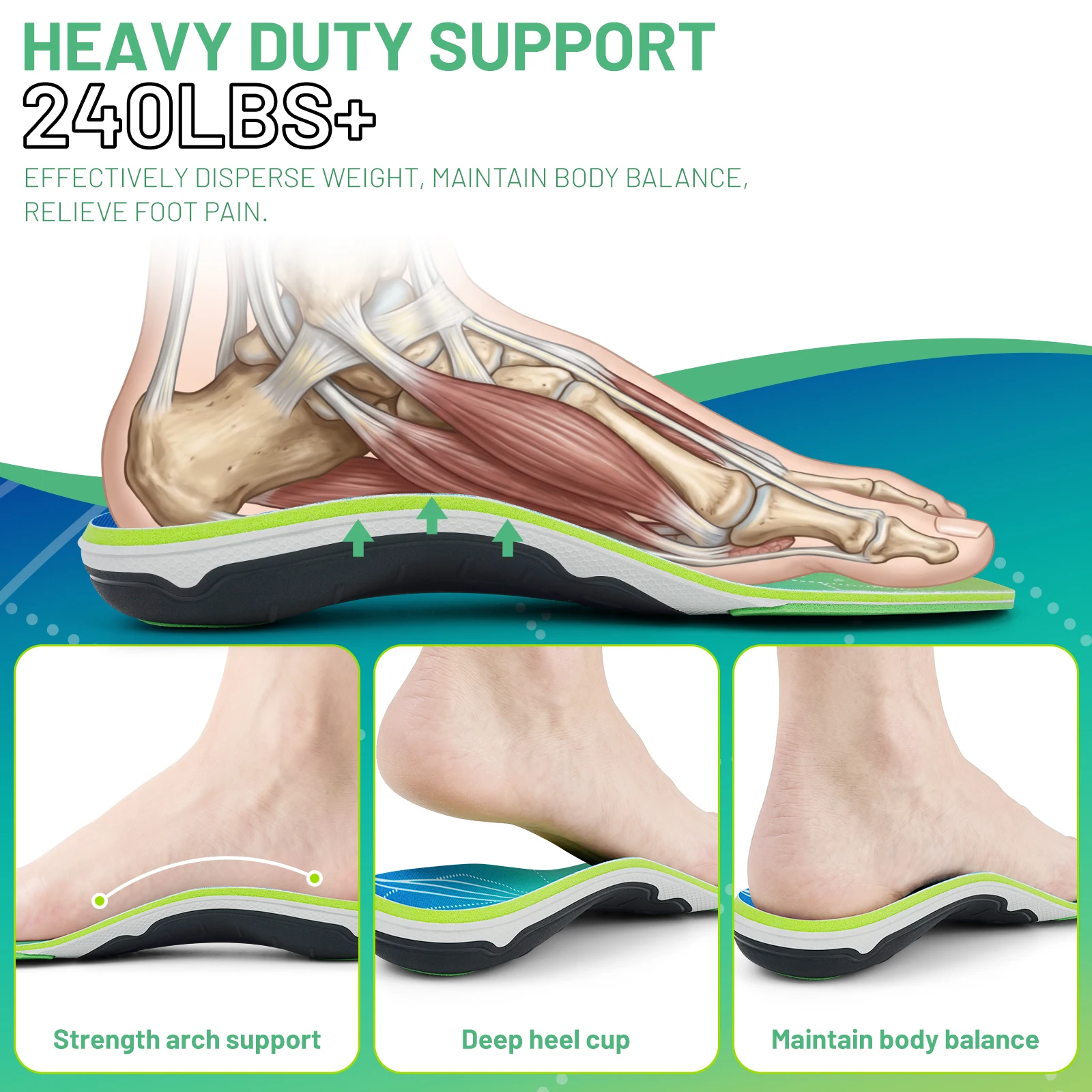 IFitna High Arch Support Orthopedic Sport Insole Plantar Fasciitis Relief Flat Foot Men Women Orthotic Insert Shoe Sole