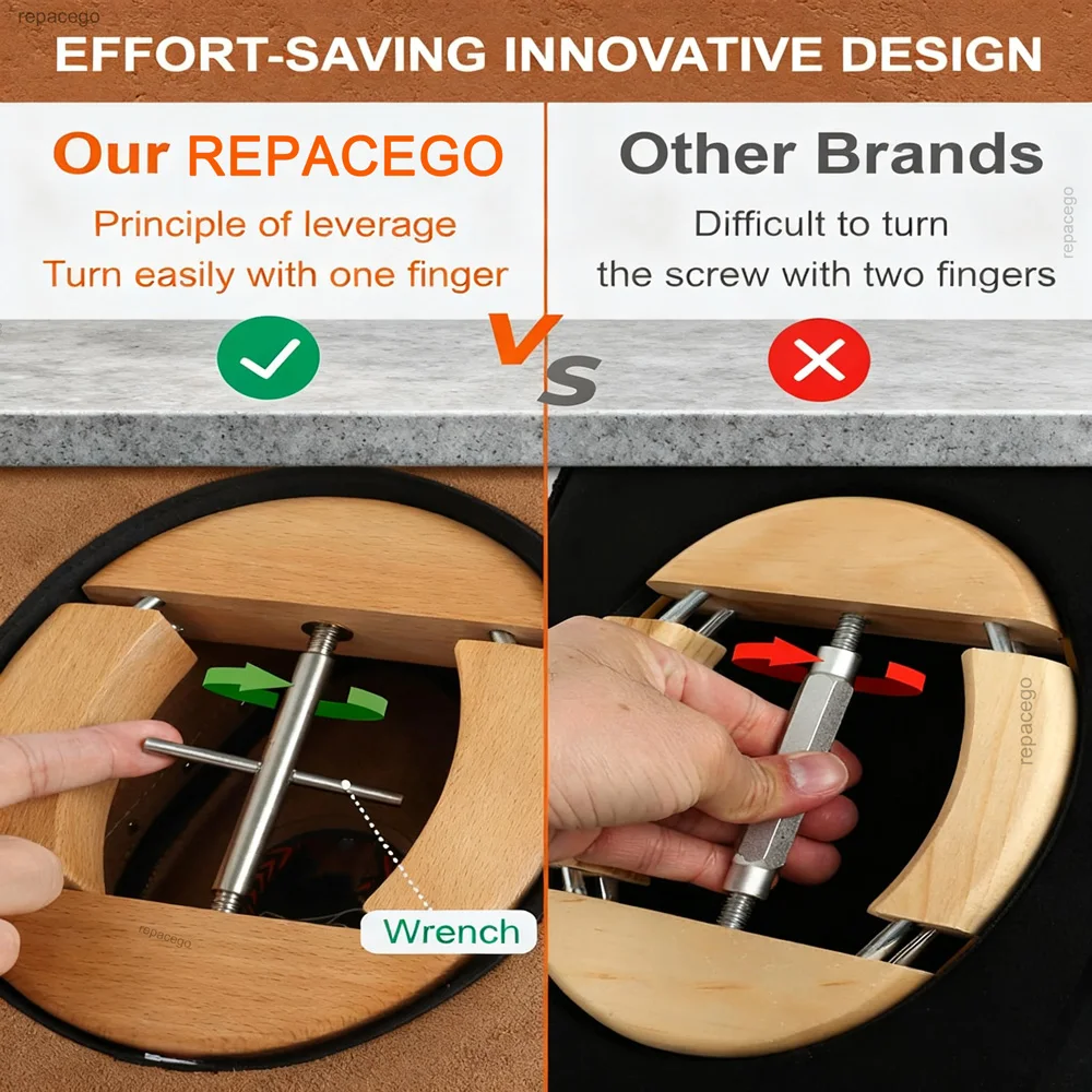 Repacego 4 Way Adjustable Wooden Hat Stretcher Cap Shape Maintainer Premium Fedora Hat Rack for Storage Cowboy Baseball Holders