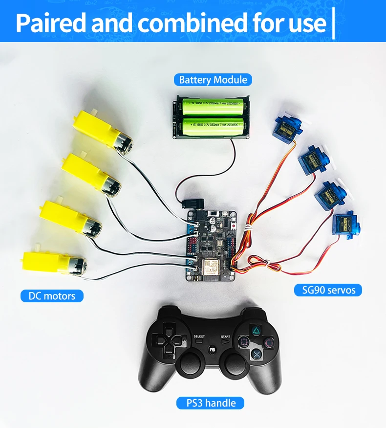 ESP32 Development Board 2.4G Wireless WiFi + Bluetooth 2-in-1 Dual-Core CPU IoT Servo Driver Robot Motor Driver Board