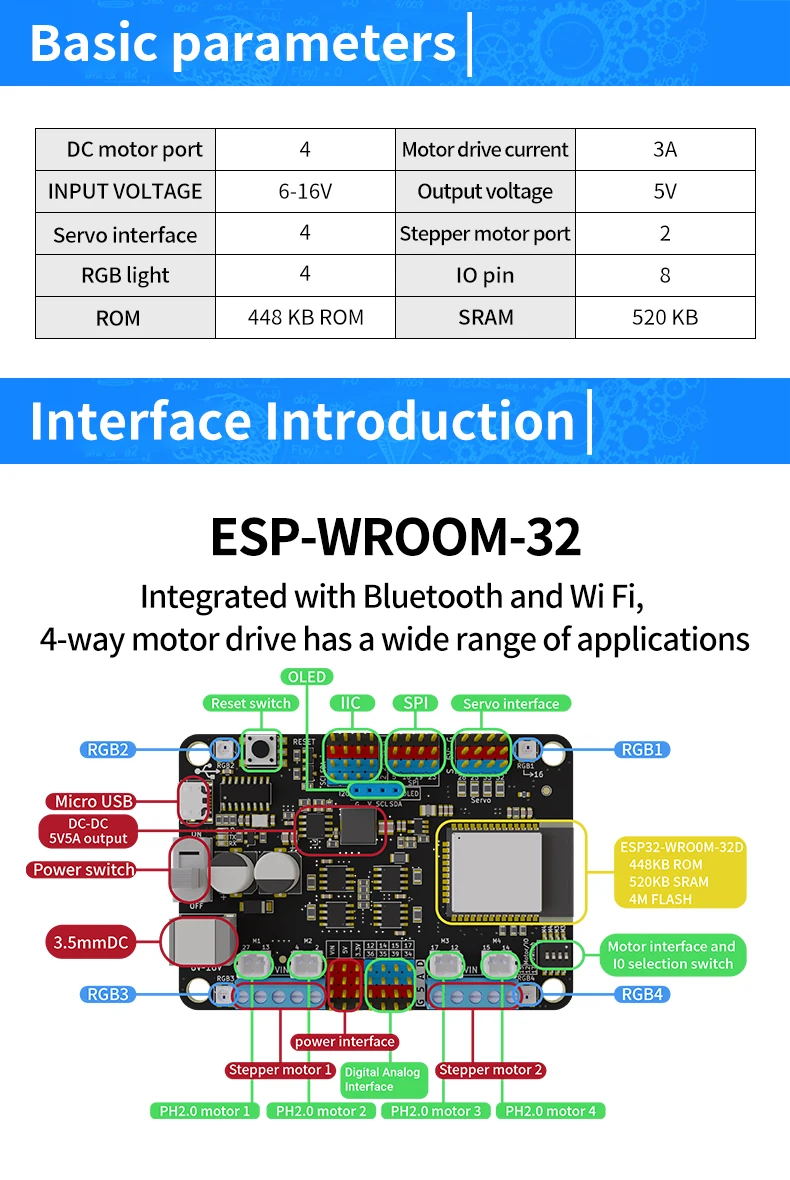 ESP32 Development Board 2.4G Wireless WiFi + Bluetooth 2-in-1 Dual-Core CPU IoT Servo Driver Robot Motor Driver Board