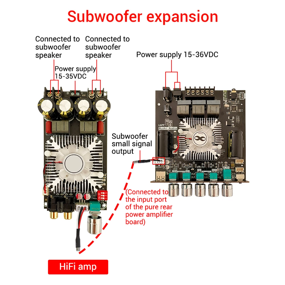 HT21-3G 2.1 Channel TDA7498E Bt Amplifier Module Subwoofer 160Wx2+220V Treble Bass Wuzhi Audio Supports APP