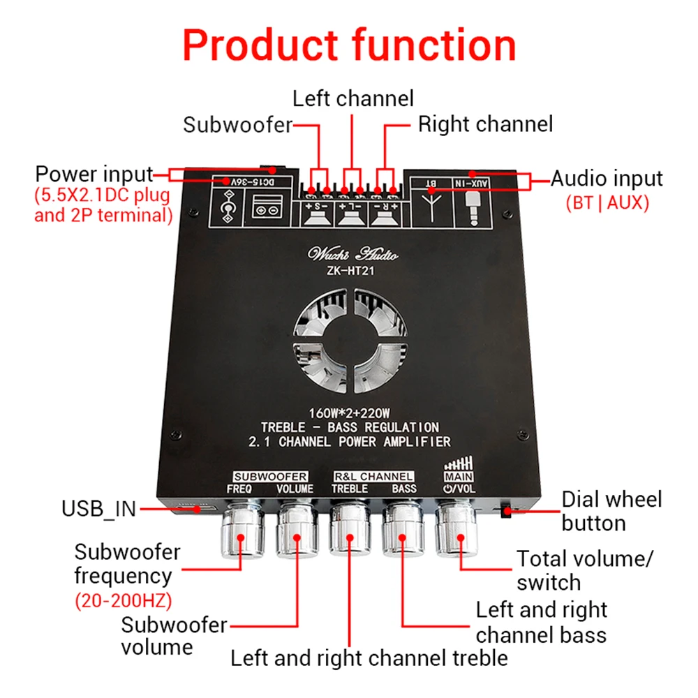 HT21-3G 2.1 Channel TDA7498E Bt Amplifier Module Subwoofer 160Wx2+220V Treble Bass Wuzhi Audio Supports APP
