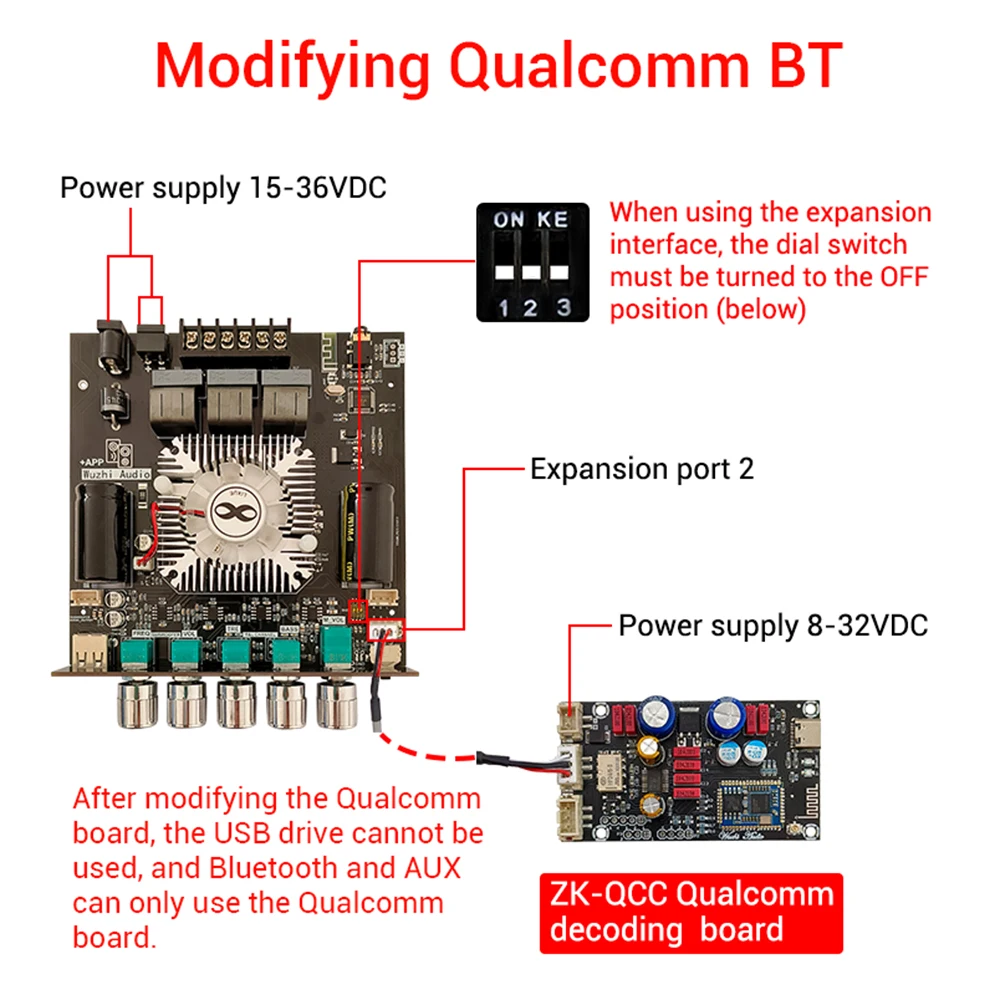 HT21-3G 2.1 Channel TDA7498E Bt Amplifier Module Subwoofer 160Wx2+220V Treble Bass Wuzhi Audio Supports APP
