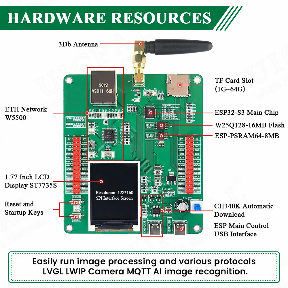 ESP32-S3 Development Board with 1.77 Inch LCD Display BT 2.5dbi WiFi Module AI Internet of Things W5500 ETH N16R8 CH340K Type-C