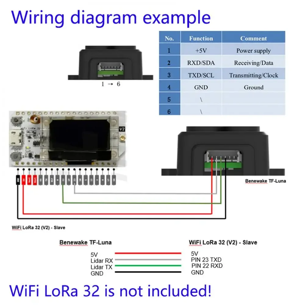 TF-Luna LiDAR Distance Sensor Module Single-Point Micro Ranging 5V UART/I2C for Arduino Pixhawk Drone Robot Obstacle Avoidance
