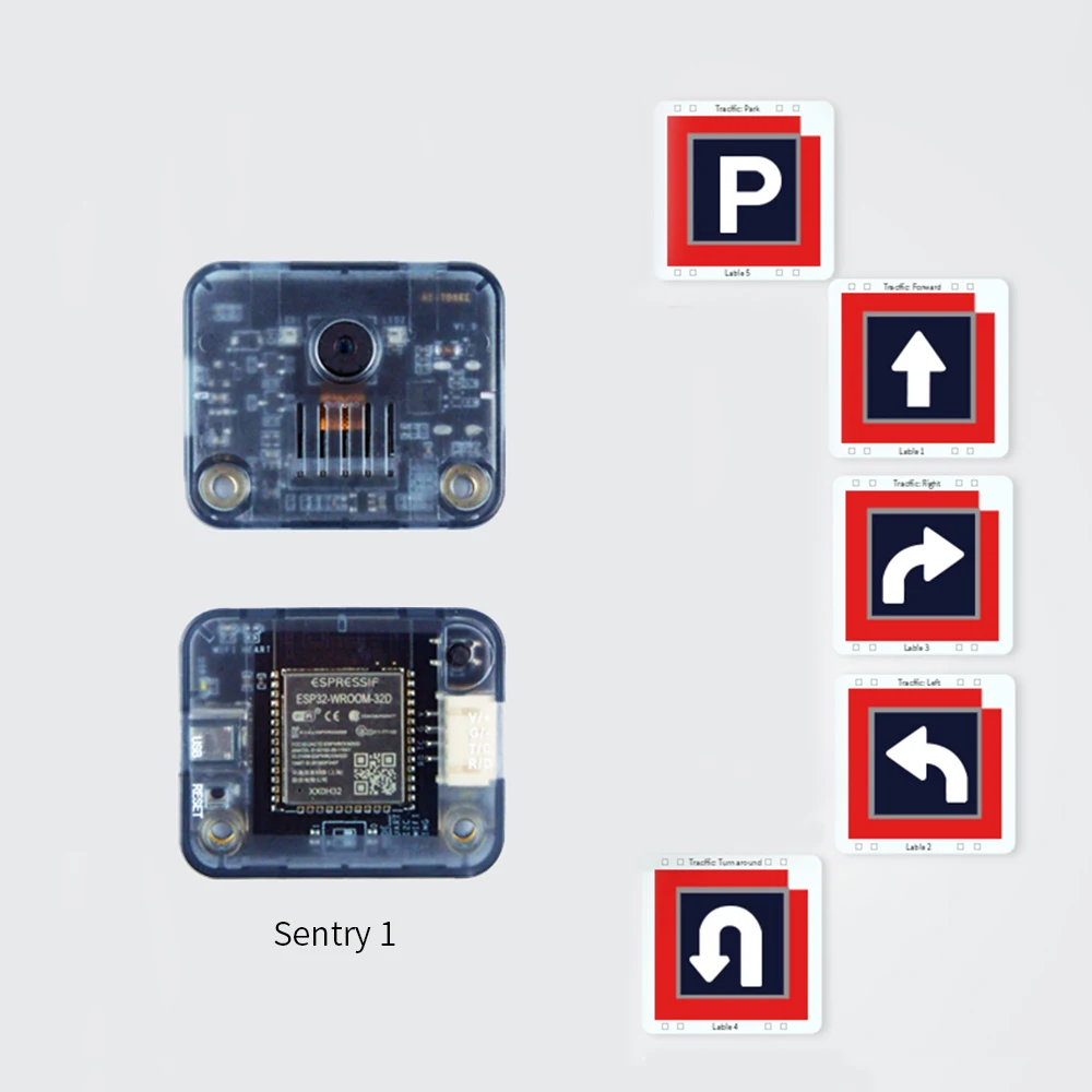 Keyestudio Sentry1&2 Vision Sensor for Arduino /Micro;Bit/Raspberry Pi Wide Aperture Camera Support Smart Connector Type-c