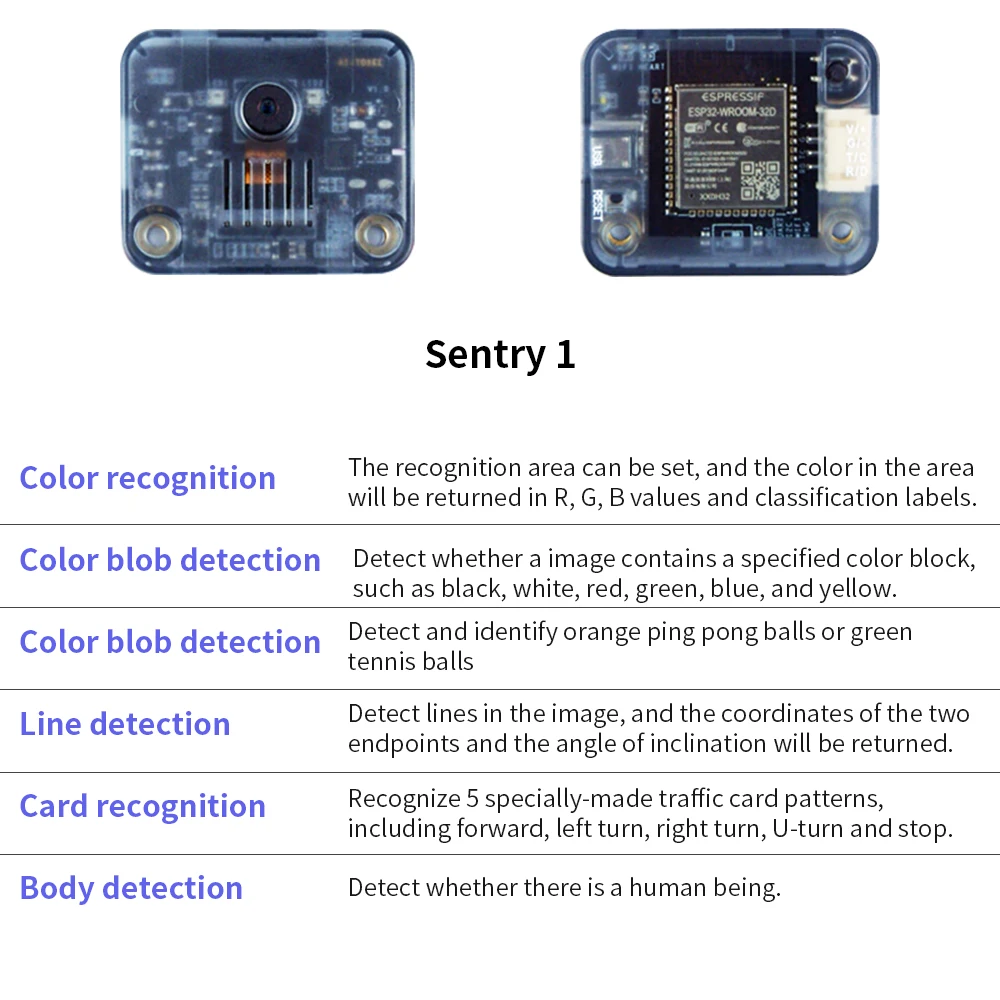 Keyestudio Sentry1&2 Vision Sensor for Arduino /Micro;Bit/Raspberry Pi Wide Aperture Camera Support Smart Connector Type-c
