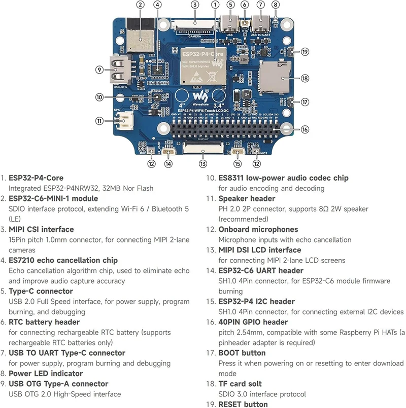 Waveshare ESP32-P4 3.4inch WIFI6 IPS Round Touch LCD Display RISC-V Development Board 800x800 Support ESP-IDF VSCode Arduino IDE