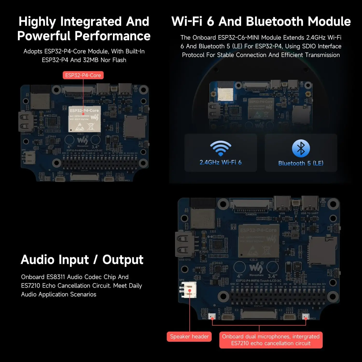 Waveshare ESP32-P4 3.4inch WIFI6 IPS Round Touch LCD Display RISC-V Development Board 800x800 Support ESP-IDF VSCode Arduino IDE
