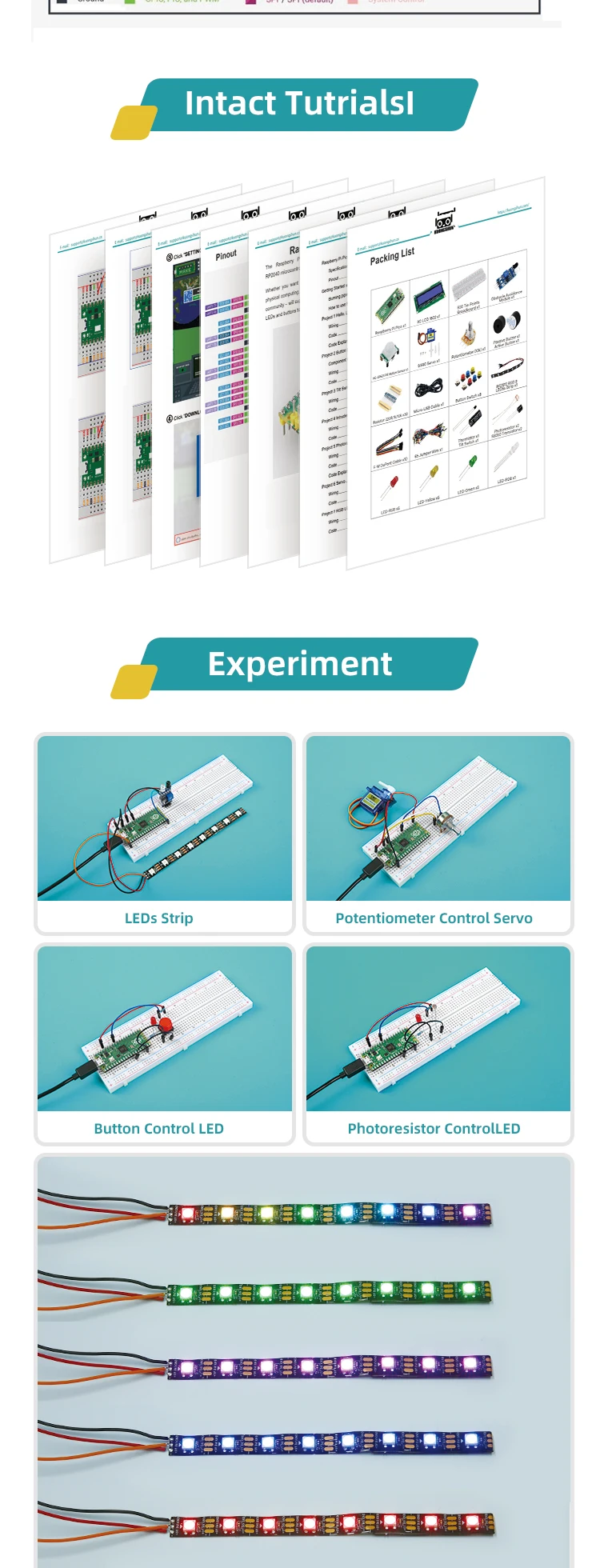 KUONGSHUN Raspberry Pi Pico Starter Kit with Breadboard I2C 1602 LCD Display Module for Raspberry Pi Pico