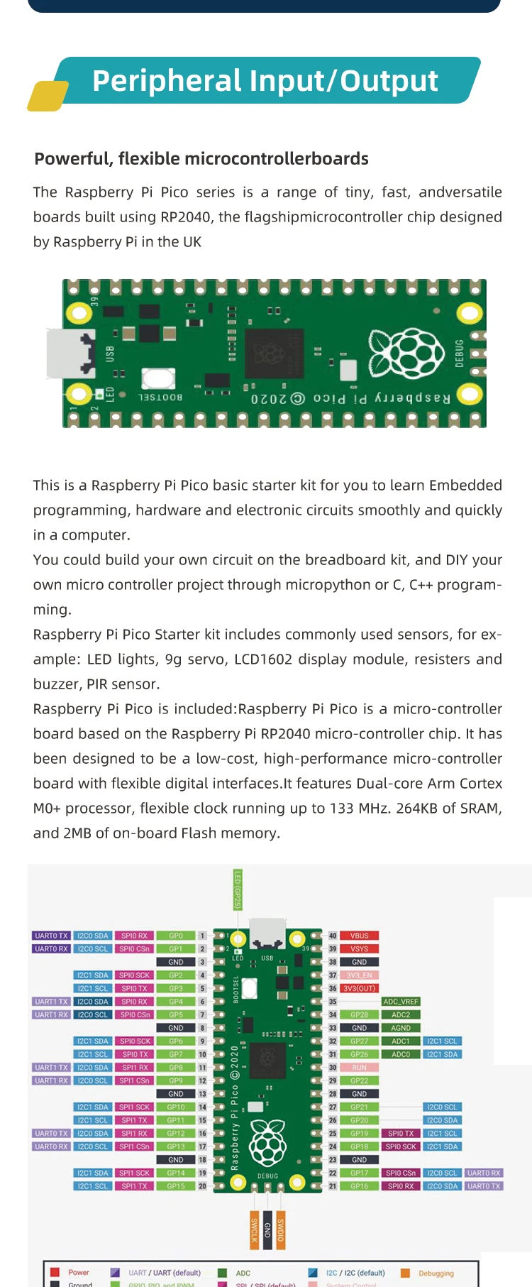 KUONGSHUN Raspberry Pi Pico Starter Kit with Breadboard I2C 1602 LCD Display Module for Raspberry Pi Pico