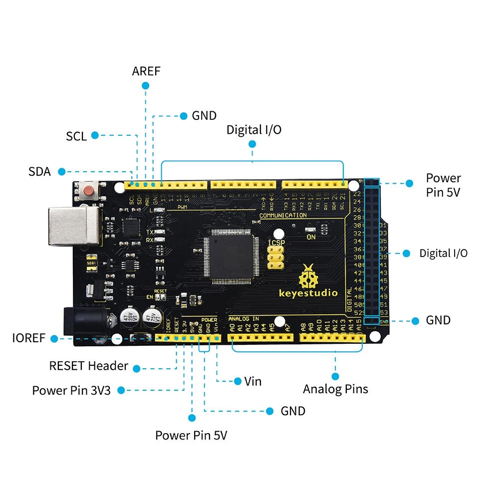 Keyestudio 2560MEGA WiFi /Plus/ Pro / Development Board+USB Cable Compatible for Arduino MEGA2560 R3 Microcontroller Boards