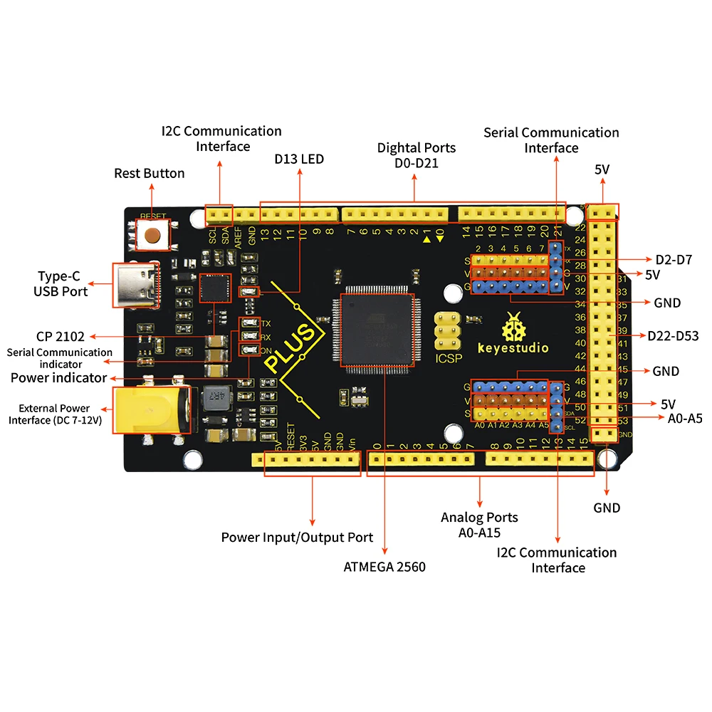 Keyestudio 2560MEGA WiFi /Plus/ Pro / Development Board+USB Cable Compatible for Arduino MEGA2560 R3 Microcontroller Boards