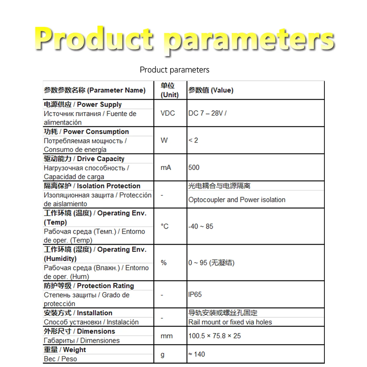 Dual Channel Digital Weighing Transmitter RS485 Modbus-RTU 1280Hz High Speed Load Cell Amplifier Module IP65 2. Transmitter