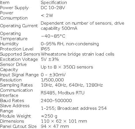 Dual Channel Digital Weighing Transmitter RS485 Modbus-RTU 1280Hz High Speed Load Cell Amplifier Module IP65 2. Transmitter