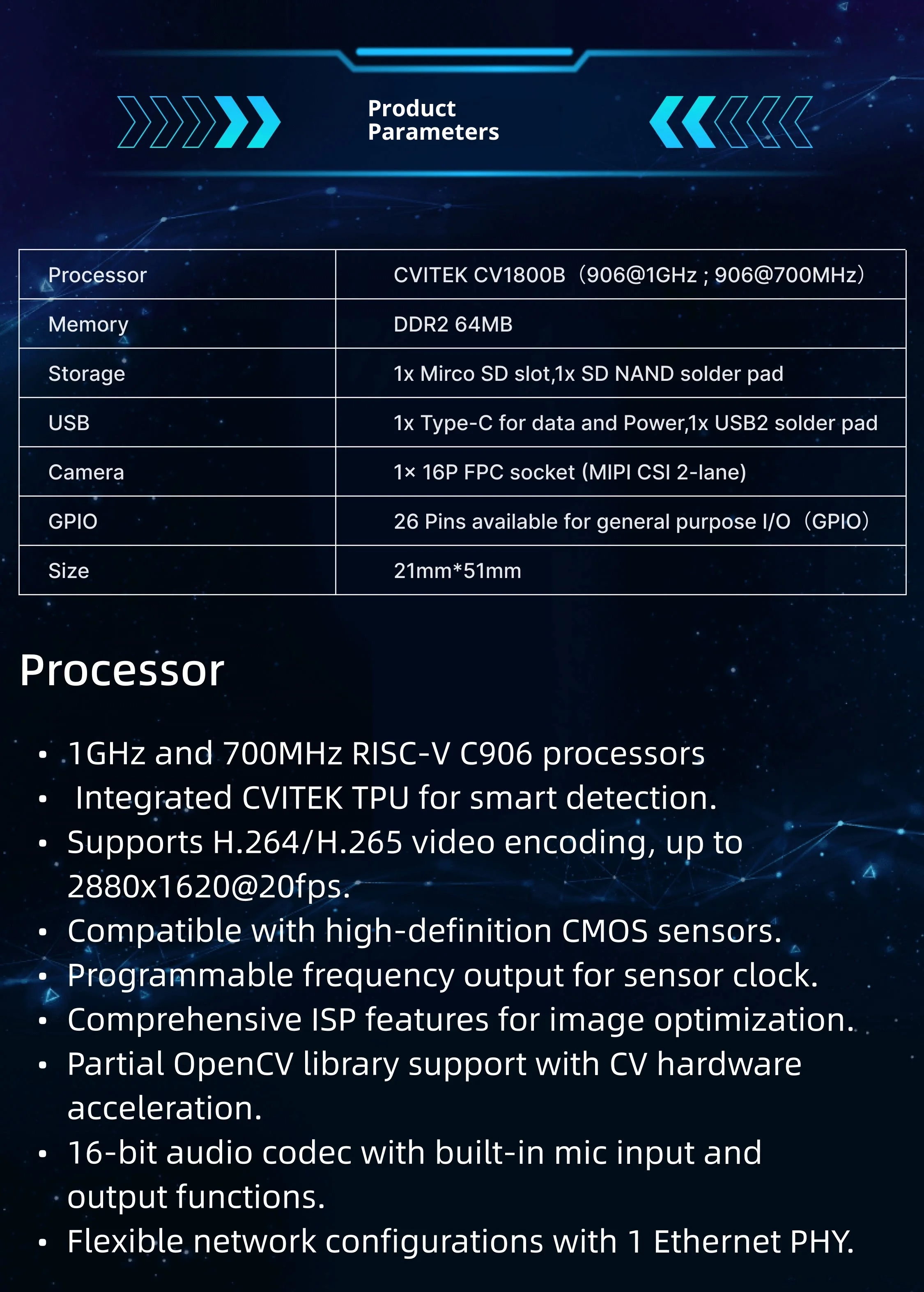 Milk-V Duo C906 Computing Board – RISC-V ARM A53, Linux + RTOS, Compatible with CV1800B SG20