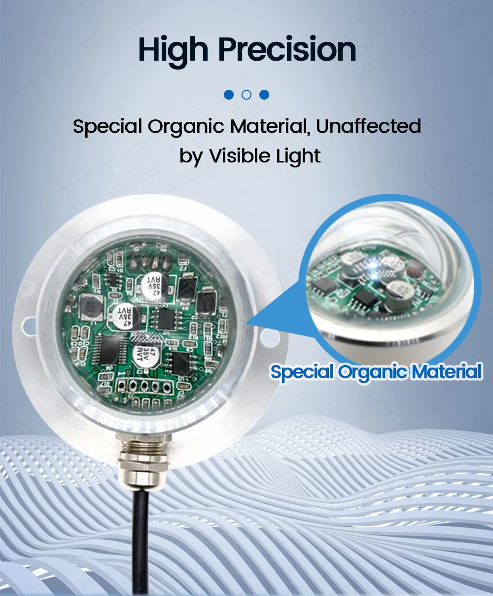 Outdoor Weather Rain Gauge Dual Channel Output RS485 Pulse Infrared Optical Rain Sensor Module 0.1MM Resolution High Precision