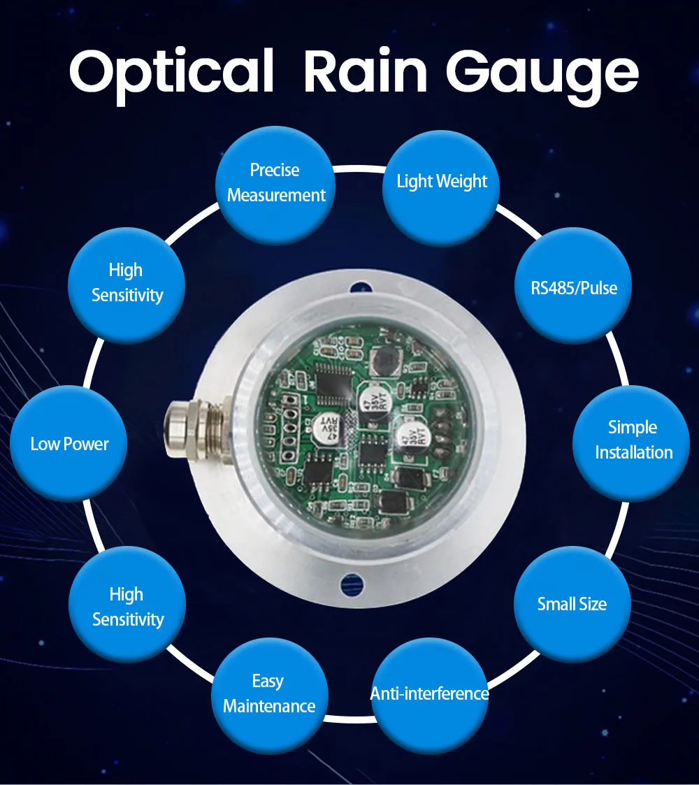 Outdoor Weather Rain Gauge Dual Channel Output RS485 Pulse Infrared Optical Rain Sensor Module 0.1MM Resolution High Precision