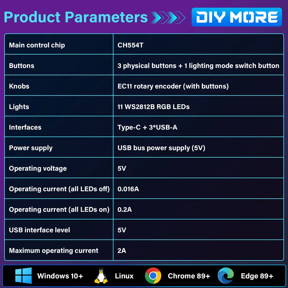 DC 5V Diymore Hub Dm-H1 Hub Docking Station 3 Programmable Keys WS2812B RGB LED Lights Custom Keyboard Desktop Controller Type C