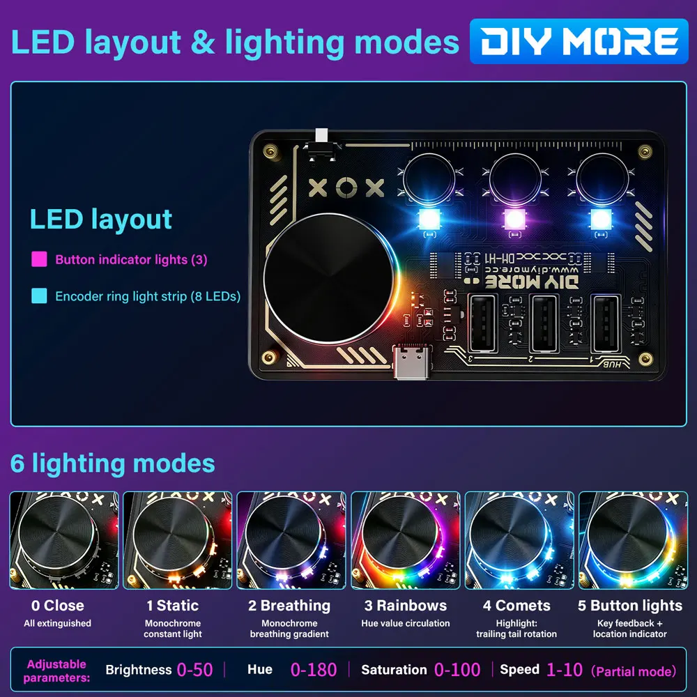 DC 5V Diymore Hub Dm-H1 Hub Docking Station 3 Programmable Keys WS2812B RGB LED Lights Custom Keyboard Desktop Controller Type C