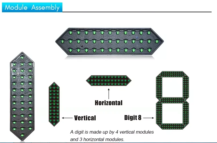 20 Inch Large Number 7 Segment Digital Module for Oil/Gas Price Sign Outdoor Waterproof Module RF Remote Control