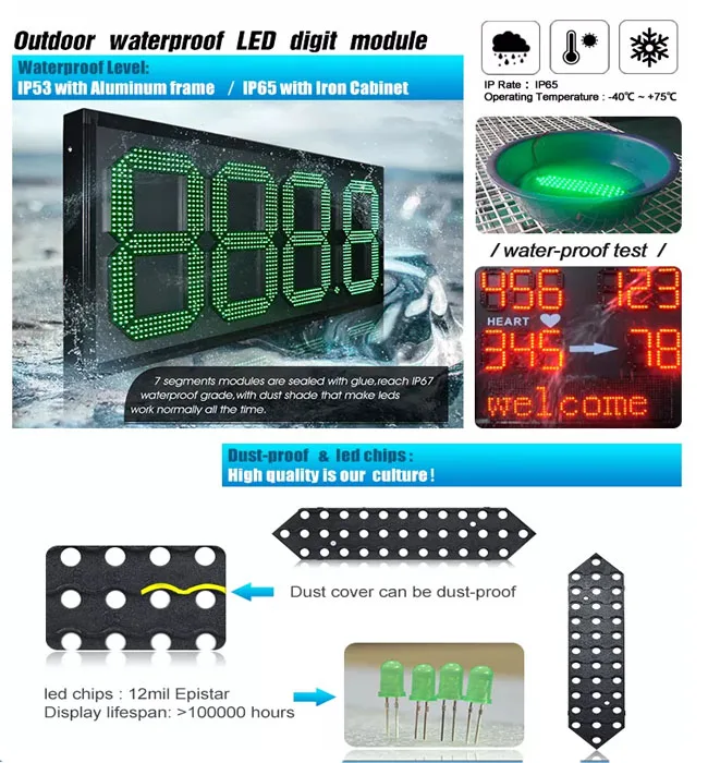 20 Inch Large Number 7 Segment Digital Module for Oil/Gas Price Sign Outdoor Waterproof Module RF Remote Control