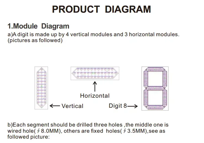 20 Inch Large Number 7 Segment Digital Module for Oil/Gas Price Sign Outdoor Waterproof Module RF Remote Control