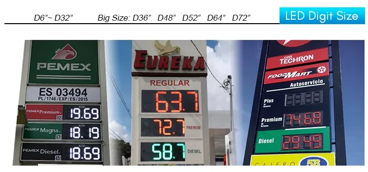 20 Inch Large Number 7 Segment Digital Module for Oil/Gas Price Sign Outdoor Waterproof Module RF Remote Control