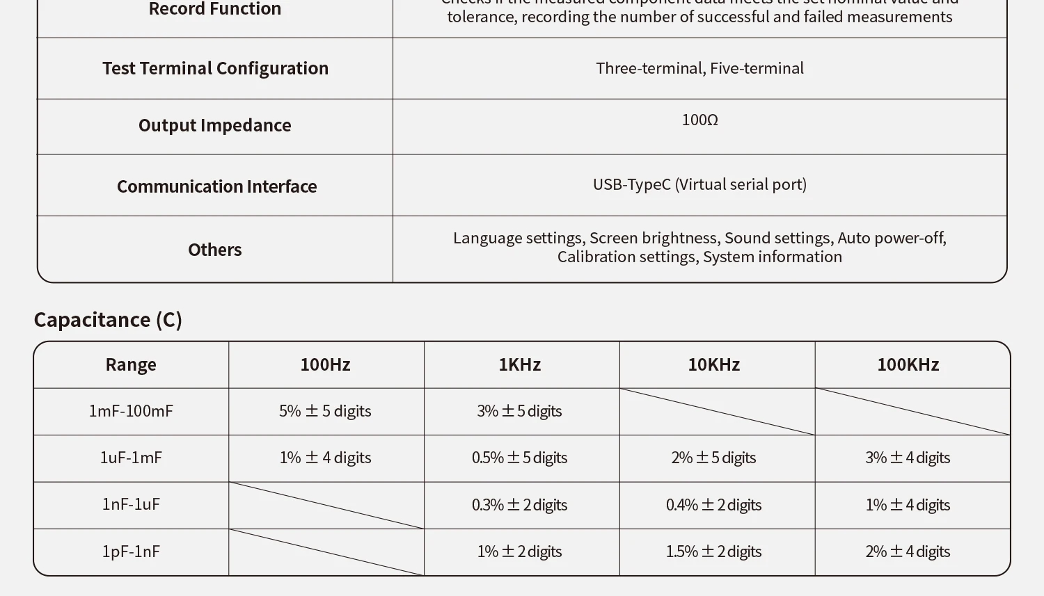 FNIRSI LC1020E High Precision Digital Bridge LCR ESR Tester Resistance Capacitance Inductance Electronic Component Measurement